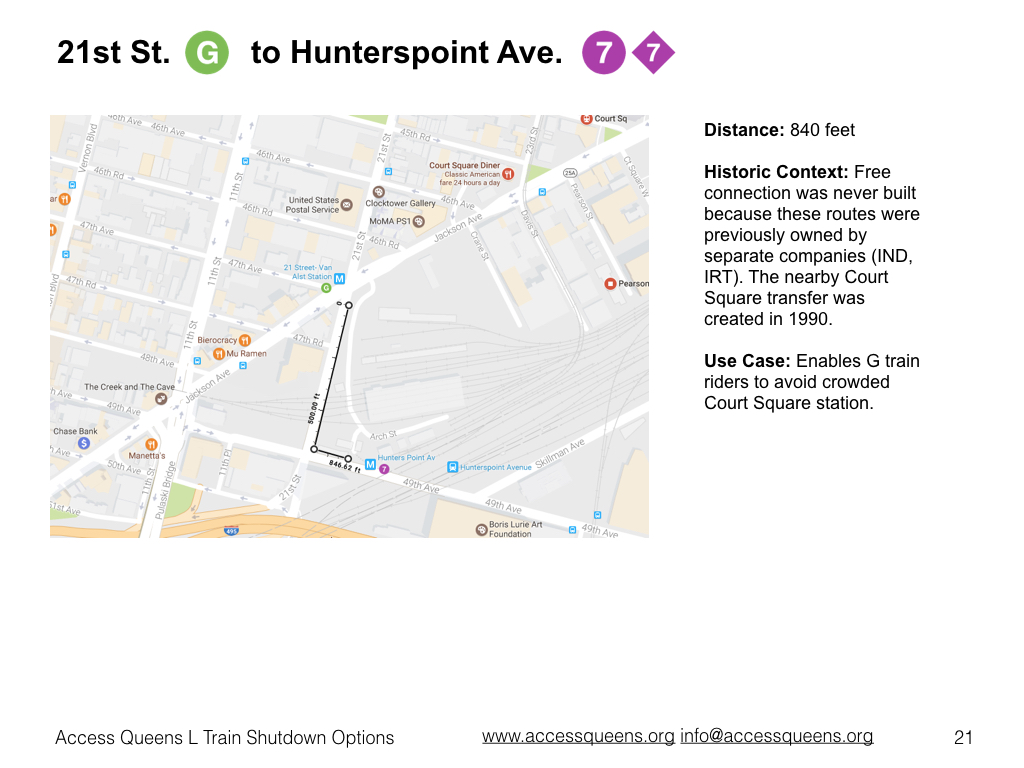 The L train Shutdown plan is mediocre at best, dangerous at worst.